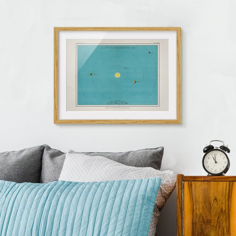 Póster enmarcado - Vintage illustrazione del Sistema Solare Dimensión LxA: 70cm x 100cm, Marco: Roble
Póster enmarcado - Vintage illustrazione del Sistema Solare Dimensión LxA: 70cm x 100cm, Marco: Roble