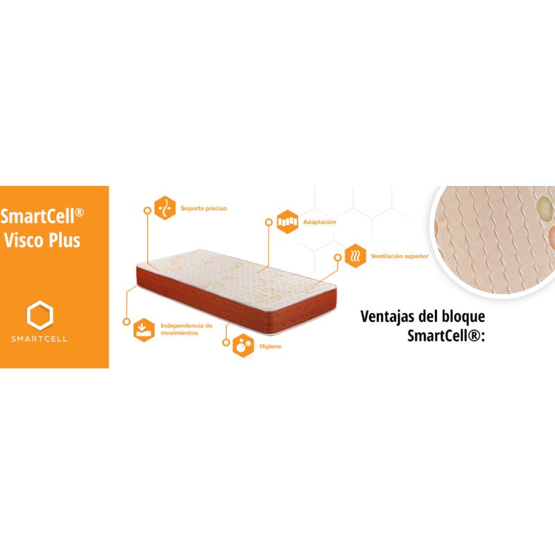 Colchón SmartCell Visco Plus | 140x200 | Viscoelástico | No transmite frío ni calor | Máxima ventilación - Royal Sleep
Colchón SmartCell Visco Plus | 140x200 | Viscoelástico | No transmite frío ni calor | Máxima ventilación - Royal Sleep