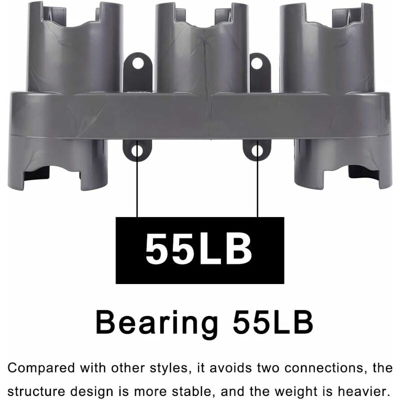 Soporte para accesorios de pared, kit convertidor adaptador para Dyson, reemplazo para aspiradora Dyson (gris, con paquete de piezas)
Soporte para accesorios de pared, kit convertidor adaptador para Dyson, reemplazo para aspiradora Dyson (gris, con paquete de piezas)
