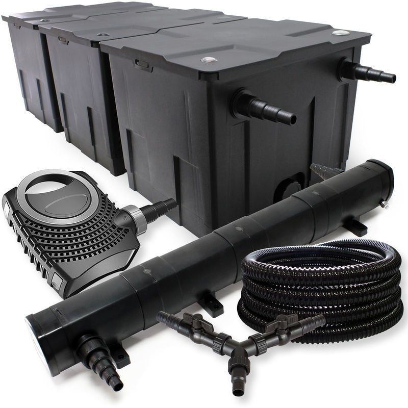 SunSun Kit Filtración estanque 90000l 72W clarificador neo10000 80W bomba 25m manguera
SunSun Kit Filtración estanque 90000l 72W clarificador neo10000 80W bomba 25m manguera
