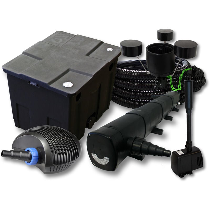 Wiltec - SUNSUN Kit filtro 12000L Estanque 72W Clarificador CTF 20W Bomba 25m Manguera Skimmer csp250 fuente
Wiltec - SUNSUN Kit filtro 12000L Estanque 72W Clarificador CTF 20W Bomba 25m Manguera Skimmer csp250 fuente