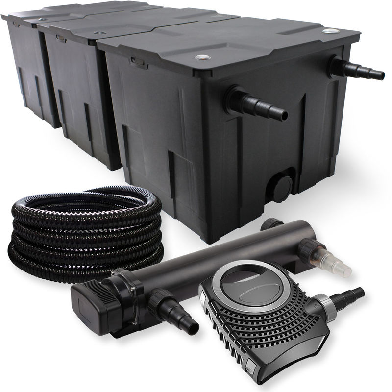 Wiltec - SunSun para estanques 90000l 36W UVC 3er Clarificador neo10000 Eco 80W Bomba Tubo Jardin
Wiltec - SunSun para estanques 90000l 36W UVC 3er Clarificador neo10000 Eco 80W Bomba Tubo Jardin