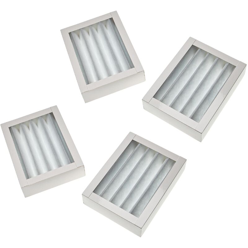 4x filtro G4 reemplaza Zehnder 527004700, 990202070 para unidad de ventilación - Set de filtro, 20 x 15 x 9 cm, blanco - Vhbw
4x filtro G4 reemplaza Zehnder 527004700, 990202070 para unidad de ventilación - Set de filtro, 20 x 15 x 9 cm, blanco - Vhbw