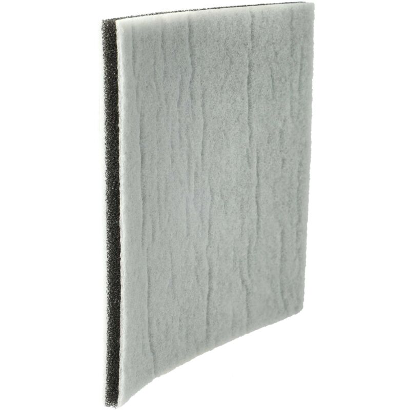 vhbw Filtro de protección del motor para aspirador robot multiusos Philips Silentstar FC930401, FC9306
vhbw Filtro de protección del motor para aspirador robot multiusos Philips Silentstar FC930401, FC9306