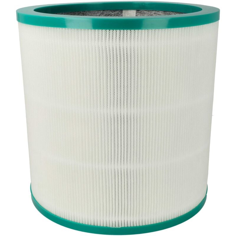 filtro HEPA de repuesto Dyson 968126-03 para humidificador/purificador de aire - Vhbw
filtro HEPA de repuesto Dyson 968126-03 para humidificador/purificador de aire - Vhbw