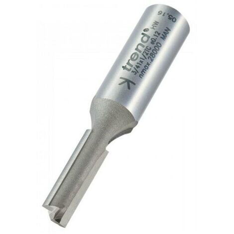 8 X 20MM 1//4/" STRAIGHT METRIC CUTTER 501793