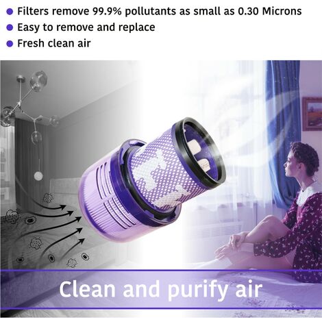 1 Pack Filtre pour Dyson V11 V15 SV14, Filtre de Remplacement Lavable