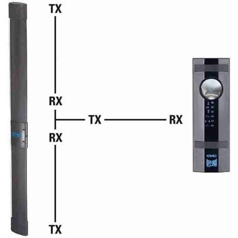 1 X Unita' Elementi Ottici Per Costa Di Sicurezza Wireless Mse 1 Faac 1101