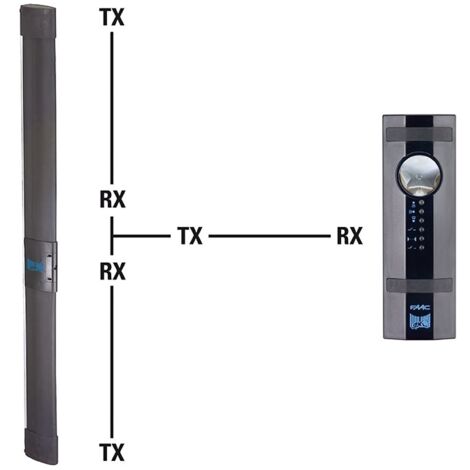 1 X Unita' Elementi Ottici Per Costa Di Sicurezza Wireless Mse 110 Faac 112001 392003