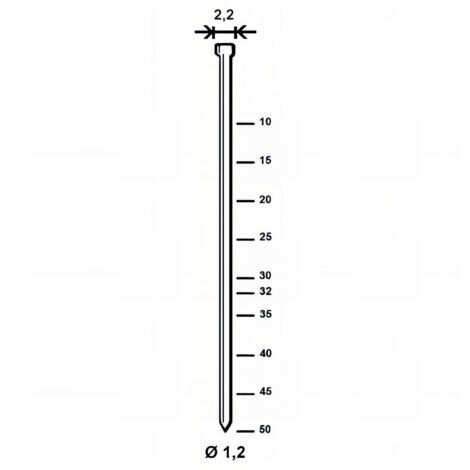 10 000 finettes minibrads INOX en bande D. 1,2/2,2 x L. 15 mm J-15 - 6J-169 Alsafix
