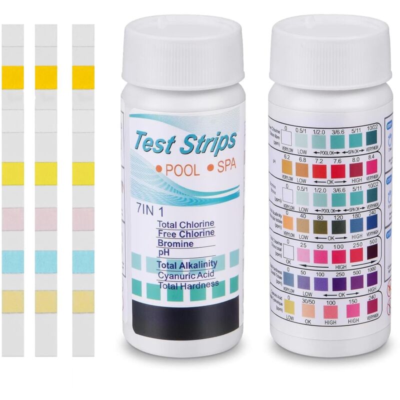 Les produits shopeco.fr