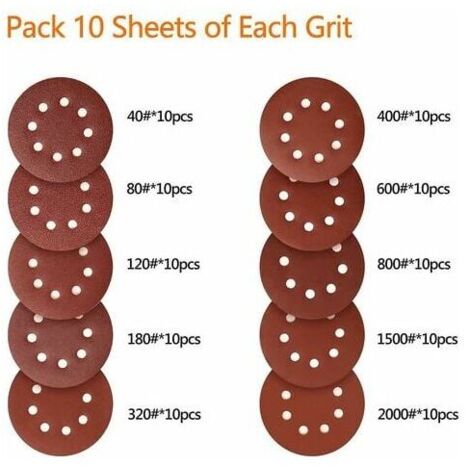 100pcs Sanding Disc Spta Abrasive Discs 40/80/120/180/320/400/600/800/1500/2000 125mm Grit Size Ideal Compatible for Sanding/Polishing/Routing Hs CHAM