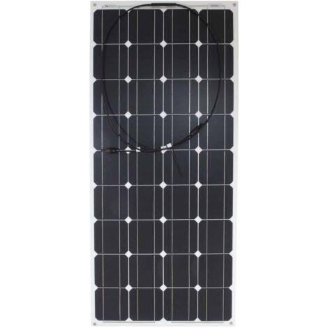 Solar panels