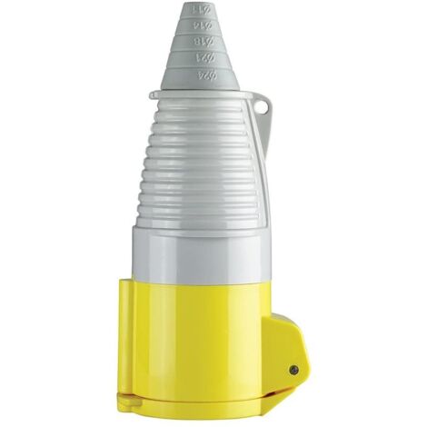 110V Coupler 32A E884270