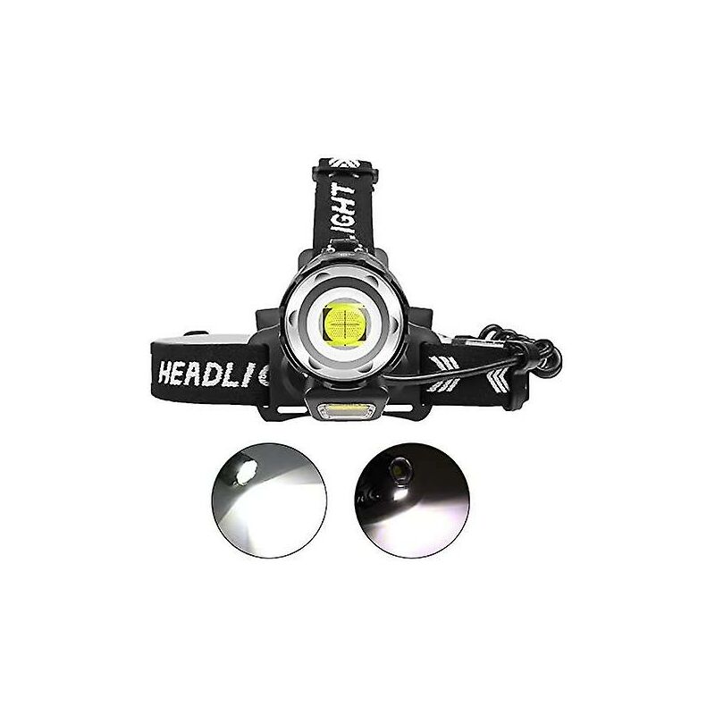 12000 Lumens Lampe Frontale led Rechargeable,XHP90 Lampes Frontales Puissante Torche Frontale Haute Puissance Phare de Travail Zoomable 4 Modes avec