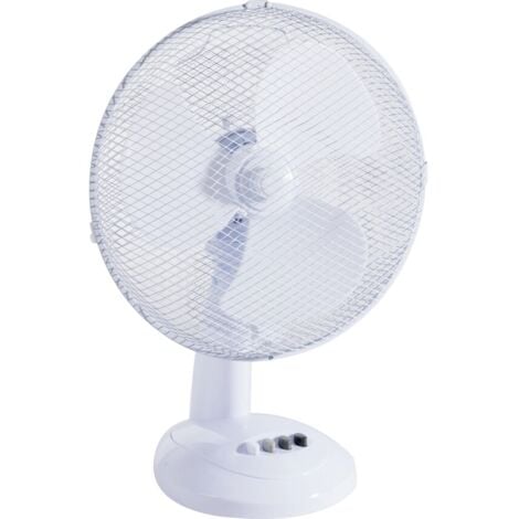 12i" Desk Fan with Quiet Motor, 2 Speed Control, 230V