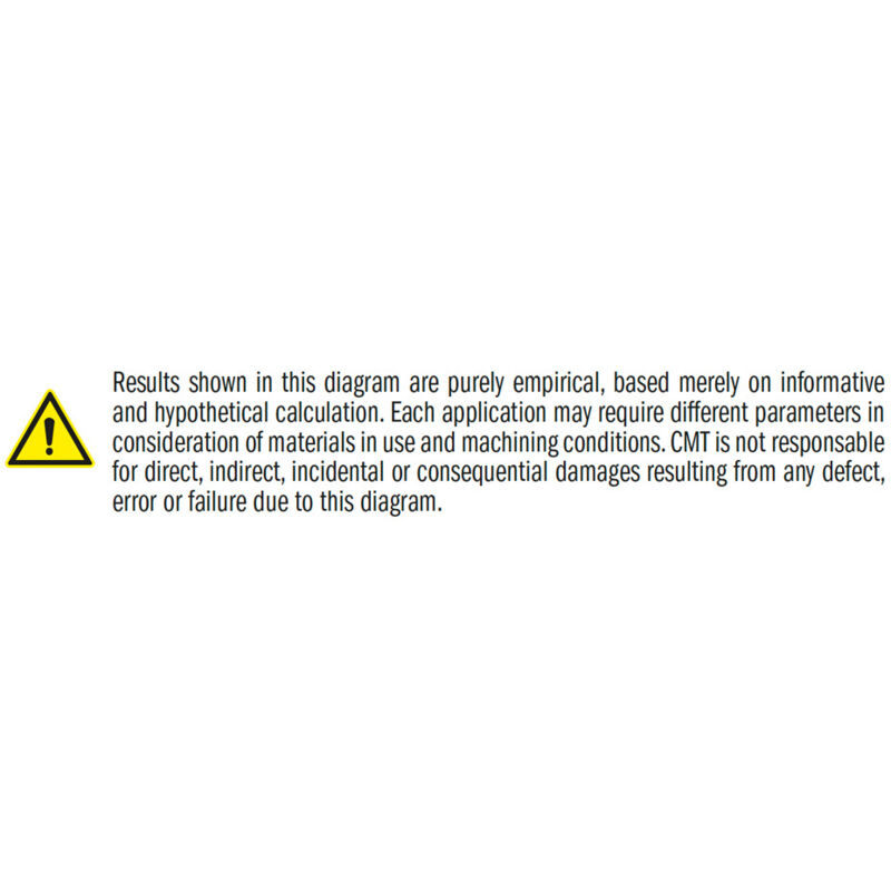 143.203.61 FRESA ELICOIDALE Z3 18DP+HW S=20x50 D=20x40x97 DX
