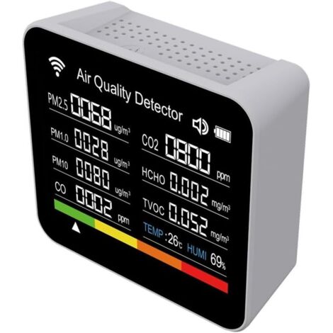 15-in-1-Luftqualitätsmonitor, CO2-Temperatur-/Feuchtigkeitstester, Kohlendioxid-TVOC-HCHO-Tester PM1.0/PM2.5/PM10-Tester mit Alarm für Zuhause, Auto, Zelte