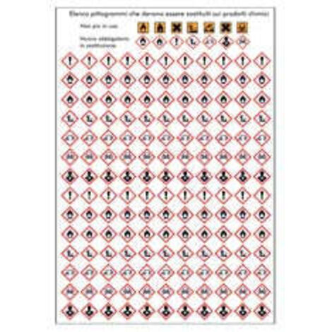 154 Etichette Adesive Nuovi Pittogrammi Per Prodotti Chimici