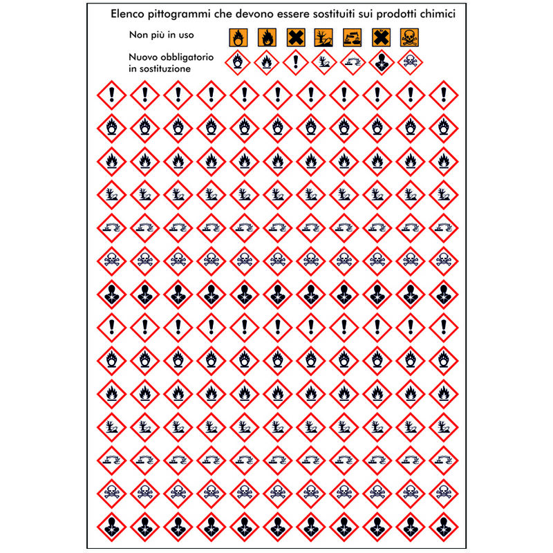 Image of 154 etichette adesive nuovi pittogrammi per prodotti chimici