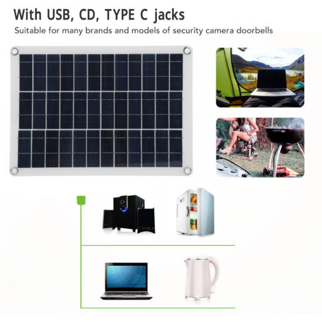 15W IP65 Monokristallines Silizium-Solarpanel für Überwachungskameras und Tore