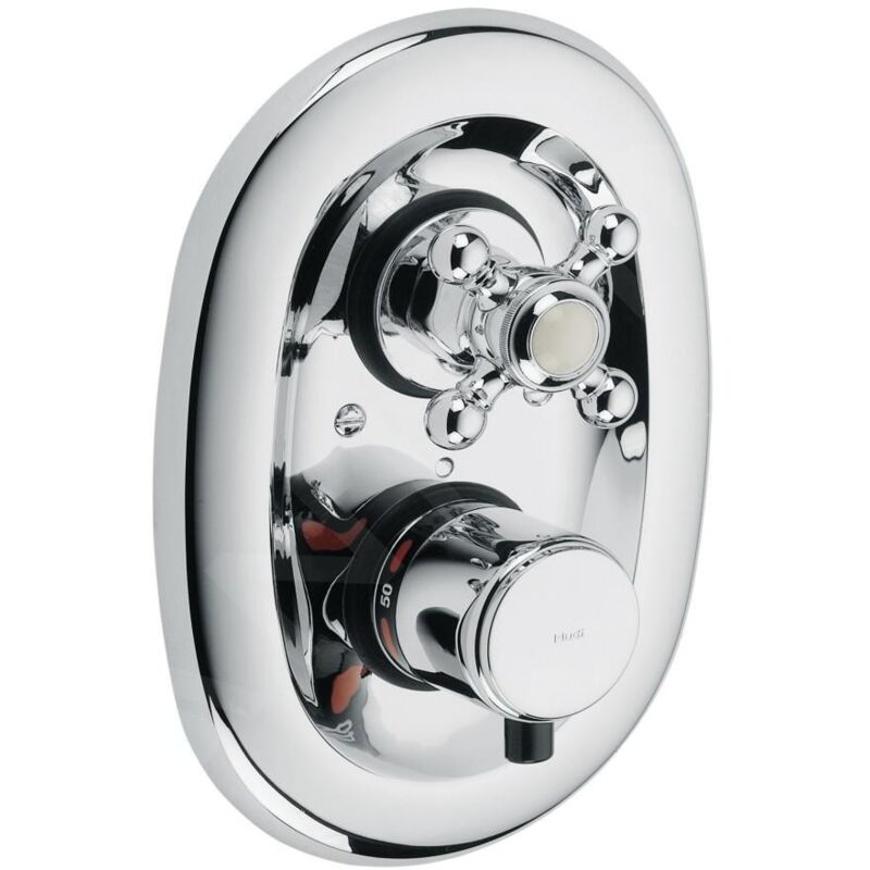 Kludi - Adlon - Mitigeur de douche thermostatique encastré, chrome 517200520