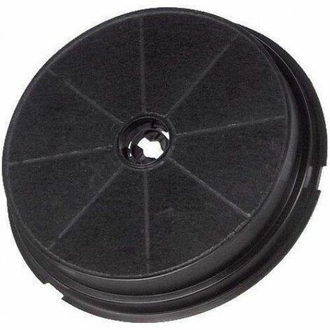 1Stück Ersatzkohlefilter, Aktiv-Kohlefilter für Candy/Hoover Dunstabzugshauben - passend für AMC62, CTB66, CTB96, Titanit, Onyx 60 / 90, QFD-600ED, QFS-600ED, Quarz