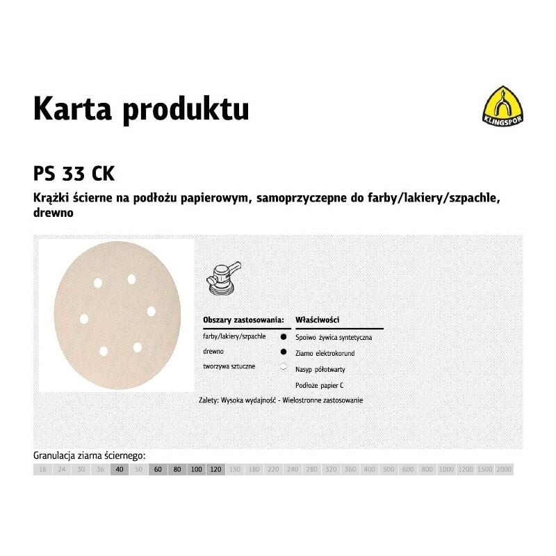 product