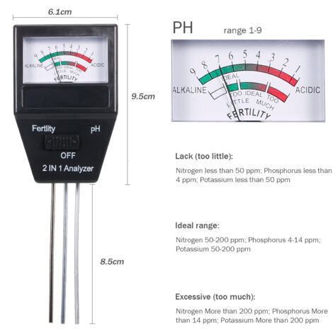 2-in-1 Bodenfruchtbarkeits- und pH-Tester – Professioneller Bodenanalysator für Garten, Rasen und Zimmer-/Gartenpflanzen – Batterielos – Kompaktes 18-cm-Gerät