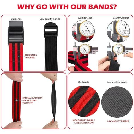 2 pezzi fasce di occlusione fasce flessibili di restrizione del flusso sanguigno per braccia e gambe Ottieni muscoli magri, Bffr Flow Restriction Elastic
