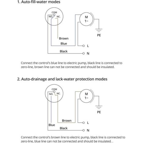 2 Stück automatische Schwimmerschalter zur Wasserstandsregelung mit 3 m Kabel