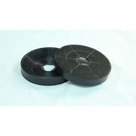 2 Stück Ersatz Aktivkohlefilter für KF17146 - Kohlefilter für Amica Hauben KH 17190 E, IH 17200 E, KH 17180 E, KH 17181 E, FH 17161 E - ( 4040729171465 )