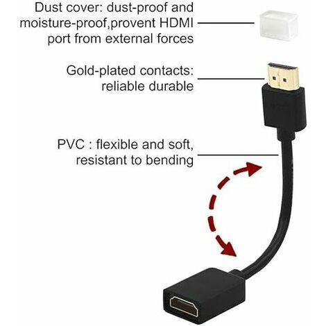 SpeaKa Professional SP-HDS-700 HDMI Prolongateur HDMI via câble