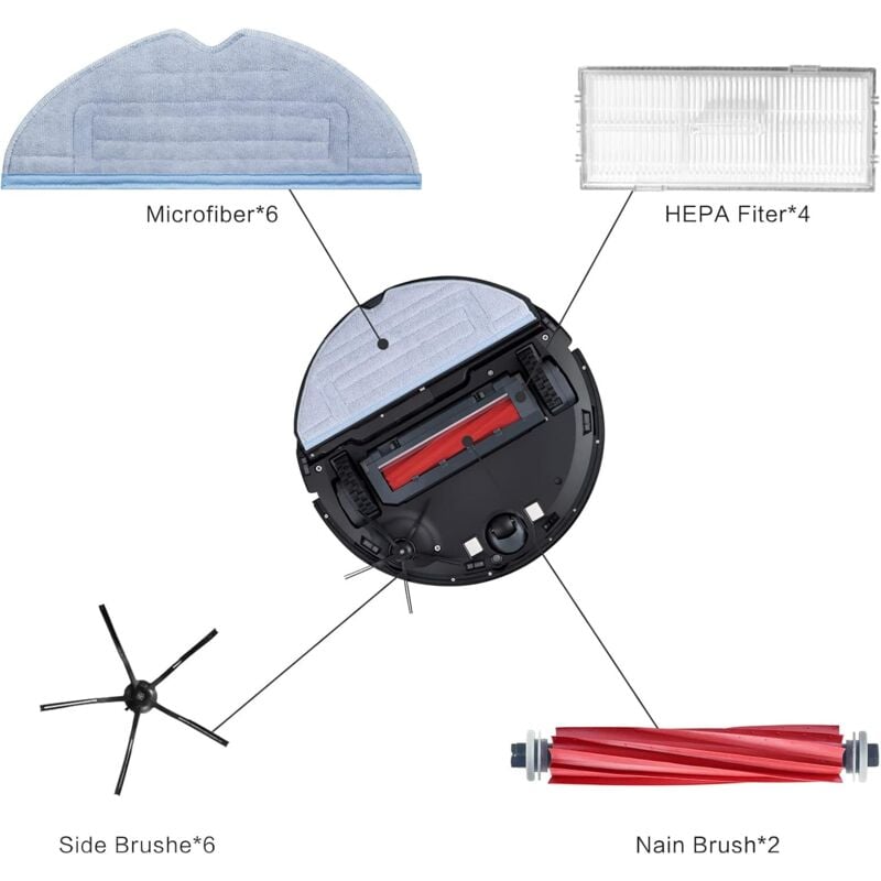 Aougo - 20 Kit Accessoires Pièces de Rechange pour Xiaomi Roborock S7 S7+ S7 Plus S7 MaxV Plus Ultra T7 T7S T7 Plus T7S Plus, 2 brosses principales,