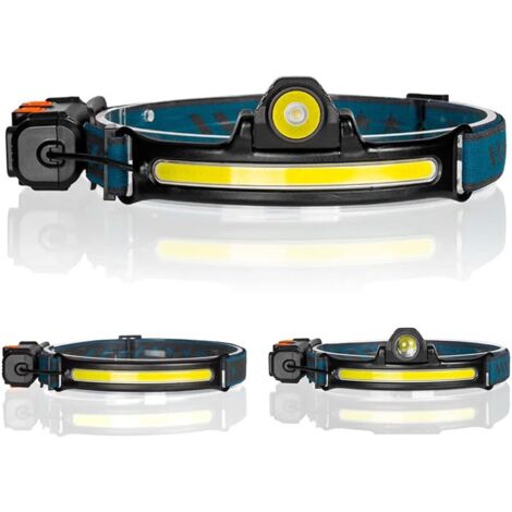 20000 Lumens USB Rechargeable Headlamp, Motion Sensor, 230° Lighting, XPG+COB Headlamp, 6 Light Modes, Waterproof Headlamp for Running, Camping, Outdoor