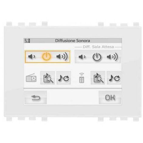 21512.1.B Écran Tactile Couleurs 3M Full Flat Blanc Eikon Evo