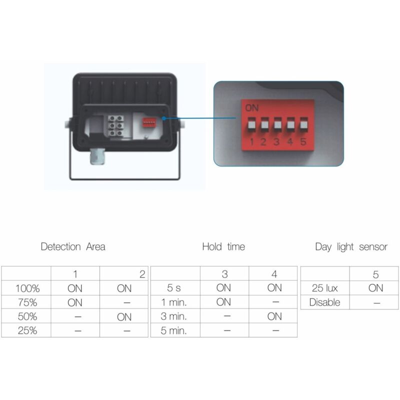 Spot led sky 30W IP65 avec capteur intégré 5000k Blanc Spot led sky 30W IP65 avec capteur intégré 5000k Blanc