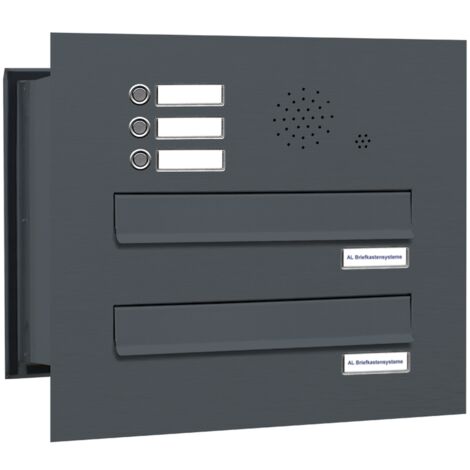 2er Briefkastenanlage für Mauerdurchwurf RAL Farbe 7016 3 Klingel Sprechgitter