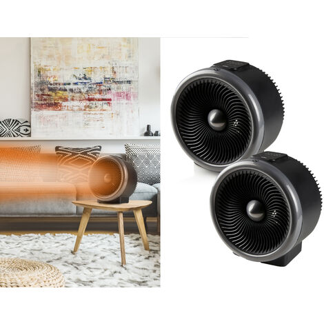 2in1 Heizlüfter mit Kühlgebläse Tischventilator, 2er SET 2000Watt