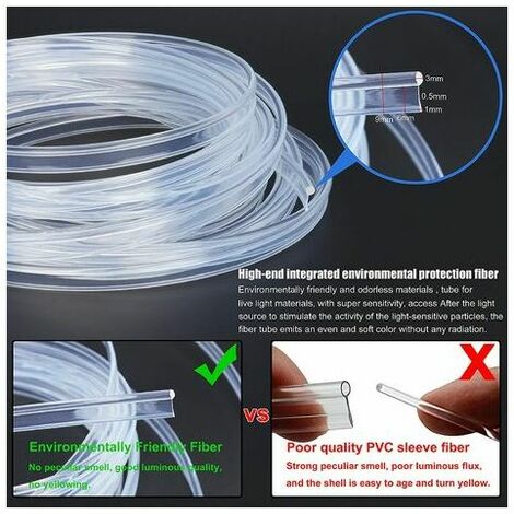2m/3.28ft Fiber Optic Car Side Light Glow 12V 1W Waterproof LED Lighting Fiber Optic Tube Auto Interior Atmosphere Neon Strip Lights（3mm）