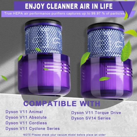 3 Stück HEPA Filter für Dyson V12 Detect Slim Absolute,Zubehö Ersatzfilter V12 Waschbar Ersatzteile Zubehör für Dyson Staubsauger V12 Filter 971517-01