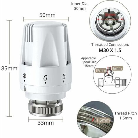 3-teiliger Thermostatkopf für Heizkörper, TRV M 30 x 1,5 Thermostatkopf für Heizkörper, Ersatzkopf für Thermostatventile, Heizkörperventil, Heizungsregelung