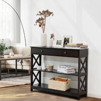 Console tables