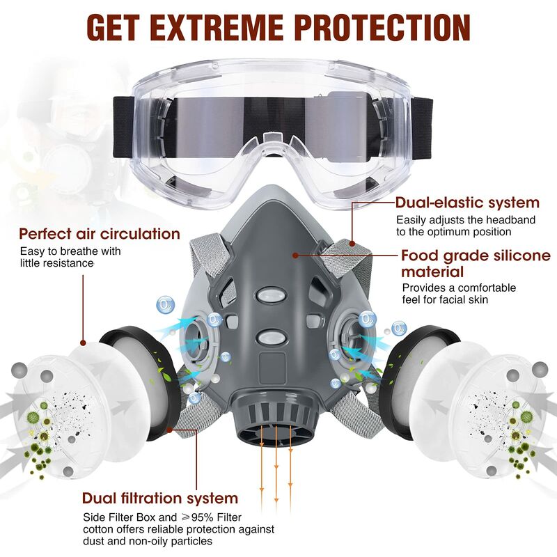 308 Reusable Half Face Cover Kit with Goggles for DIY/Painter/Steamer/Carpenter