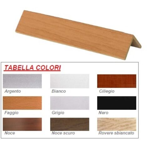 36PZ PARASPIGOLO IN PVC ESPANSO mt. 3 col. Bianco