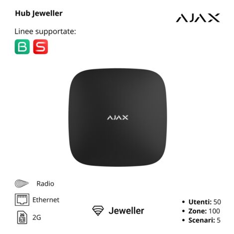 38236 - Jeweller - Hub - Centrale di controllo (2G SIM, Ethernet) - colore black - Ajax sicurezza wireless