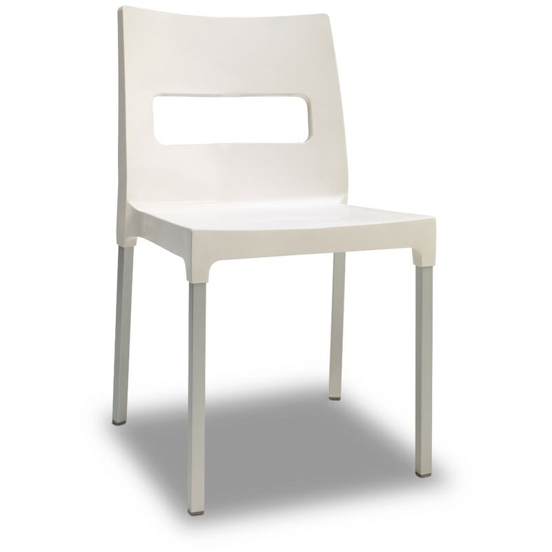 Les produits shopeco.fr