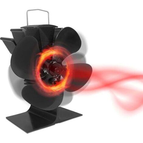 4-flügeliger Kaminventilator – Kein Stromanschluss erforderlich – Geräuschlos – Wärmebetrieben – Kaminventilator – Aufstellungsart