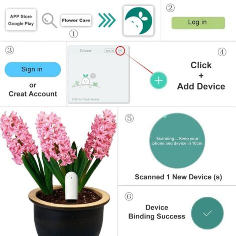 4 Hop 1 Sensore per terreno, misuratore di umidità per piante, igrometro intelligente per piante, monitoraggio automatico dei livelli di umidità/luce/fertilità/temperatura, per app Mijia (1 confezione