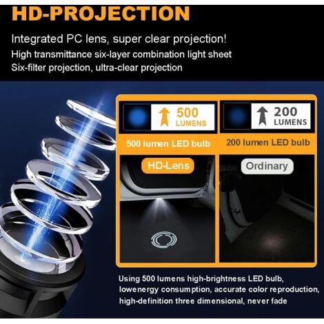 4 pezzi Proiettore luce portiera auto per A1/A3/A4/A5/A6/A7/A8/Q3/Q5/Q7/RS4/RS5/RS6/S3/S4/S5/S6/S7/S8 Logo luce portiera auto Luce portiera auto, proiettore LED portiera auto